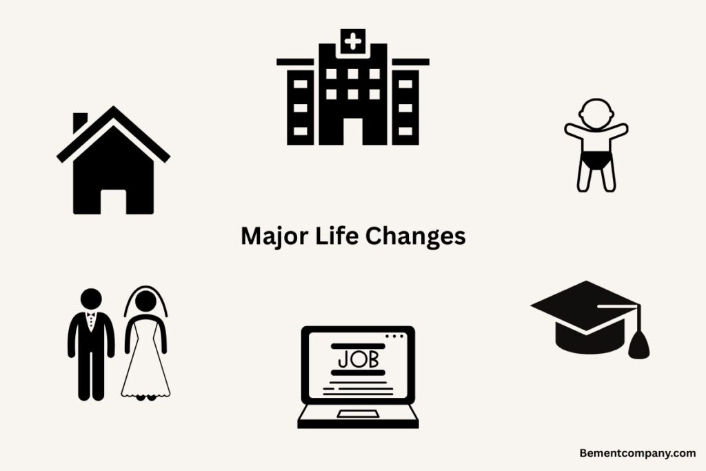 Icons of different life changes such as marriage, having a baby, education, new job, hospital, and buying a house